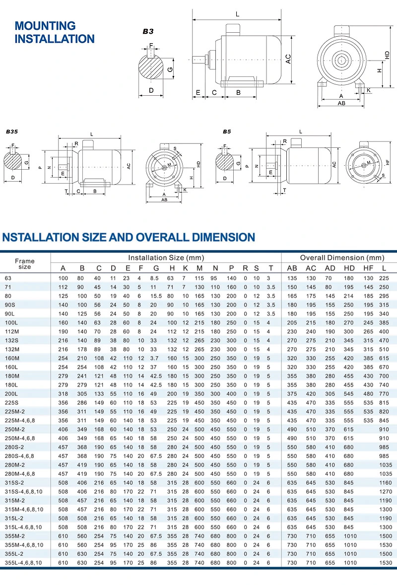 CE 50Hz 60Hz Y2 Y Ms Yb2 Yb3 Ybx3 Yd Yej Single Three Phase Explosion Proof Flame Proof Electric Motor for Blower Compressor Pump LPG (0.75KW-315KW)